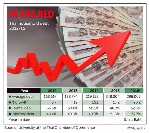 www.bangkokpost.com/media/content/20160916/1986353.jpg